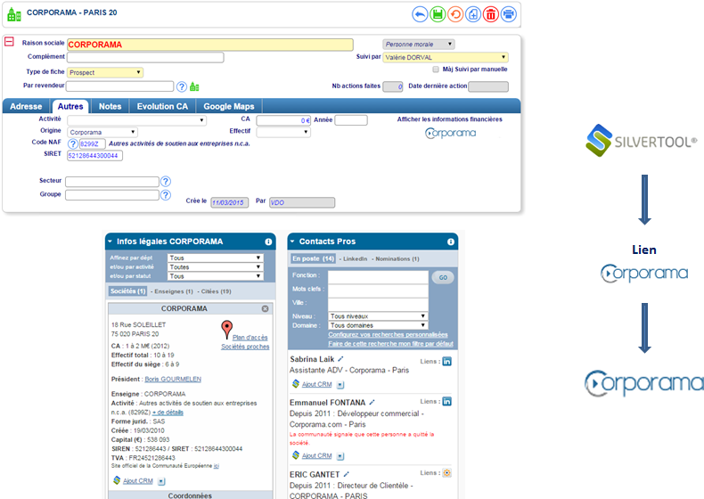 accès direct à Corporama depuis Silvertool